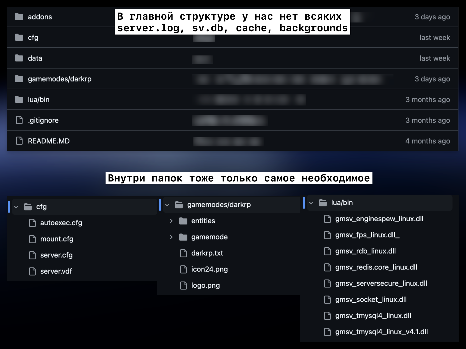 Демонстрация ожидаемой структуры проекта